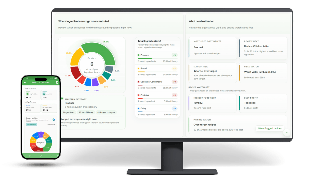 Chefs Food Cost Calculator web and mobile dashboard preview